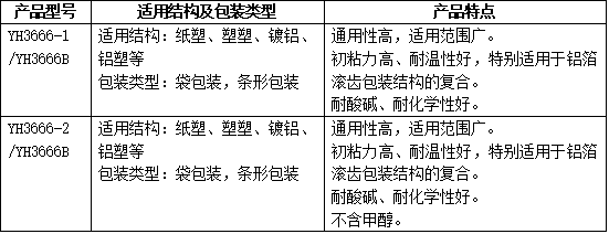 企业微信截图_16793793981639.png