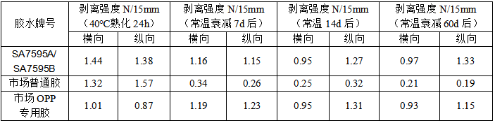 企业微信截图_16793799784025.png