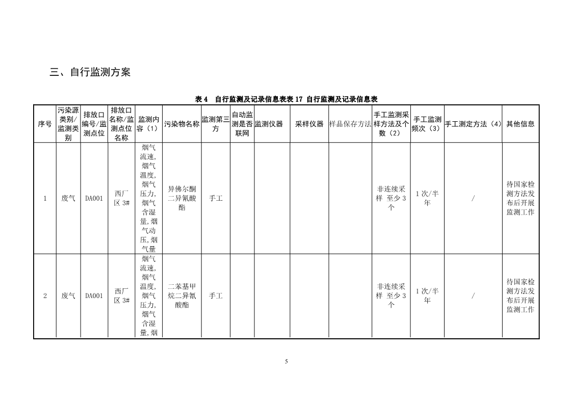 北京高盟自行监测方案2024_5.jpg