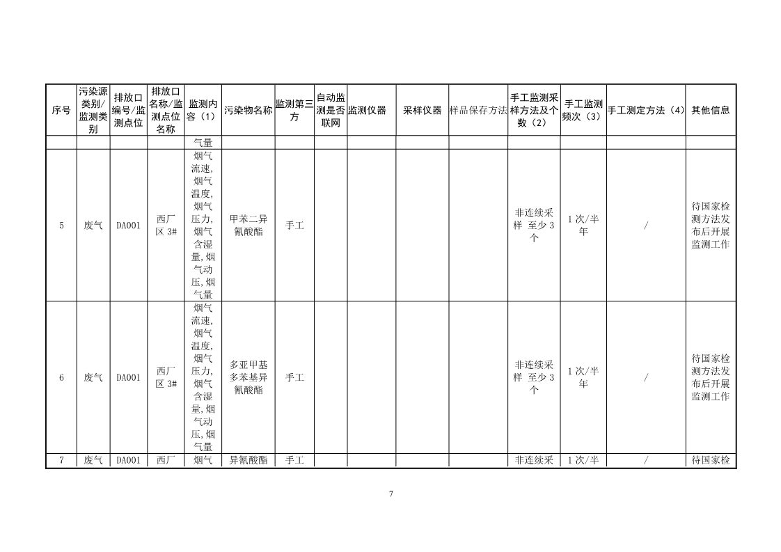 北京高盟自行监测方案2024_7.jpg