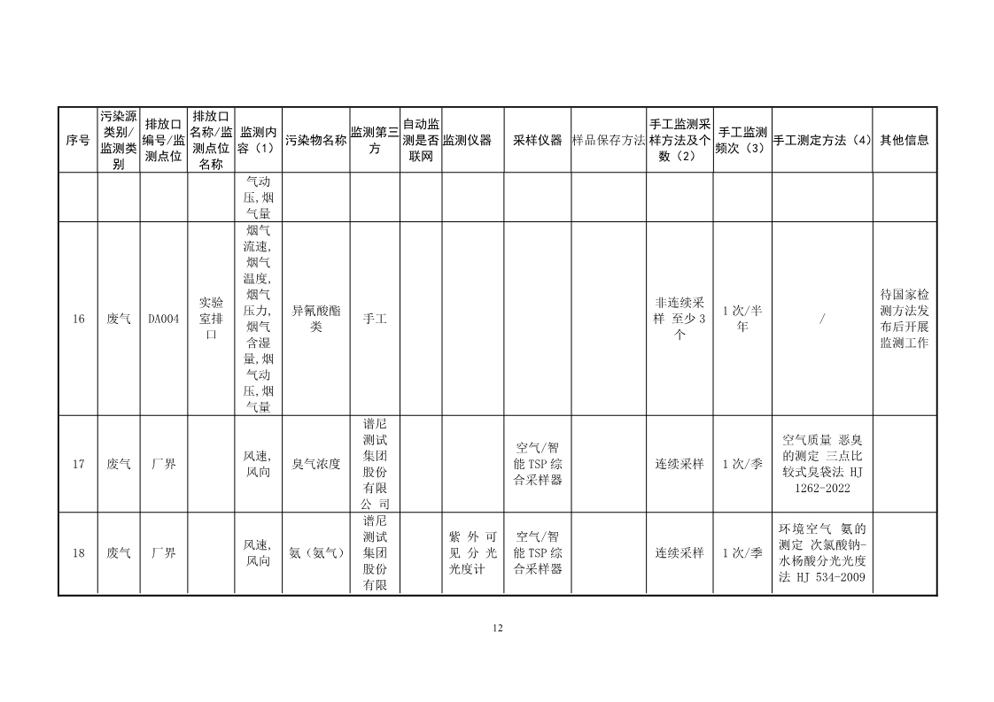 北京高盟自行监测方案2024_12.jpg